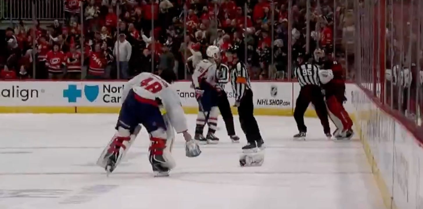 Washington Capitals Washington Capitals