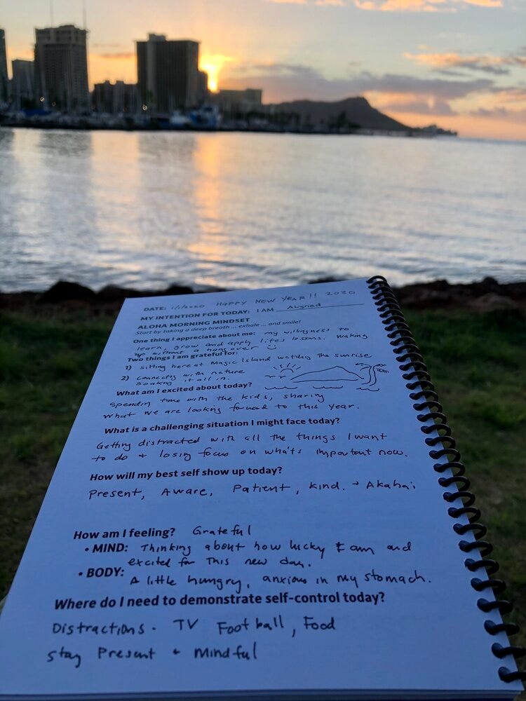 the late kupuna, Aunty Pilahi Paki beautifully provided this guide for Aloha. May this inspire us on how we live and treat one another.Akahai - Kindness (grace) to be expressed with tendernessLokahi - Unity (unbroken), to be expressed with harmonyOl…