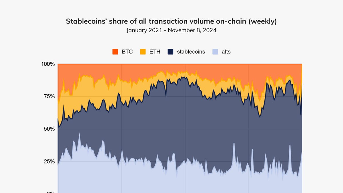 Reading Ambitiously 4-11-25