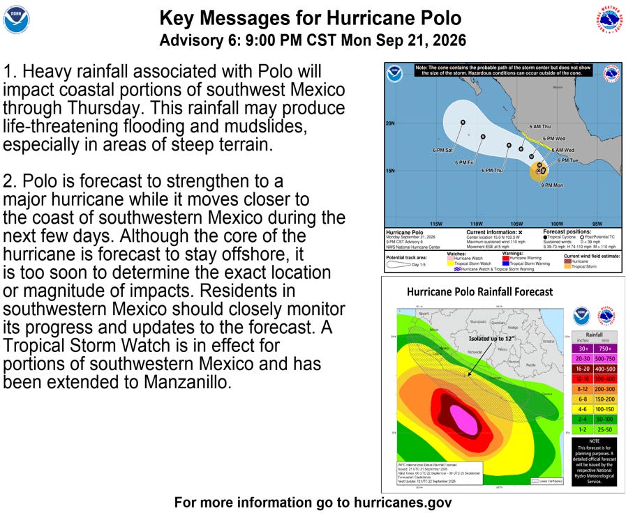 [Key Messages]
