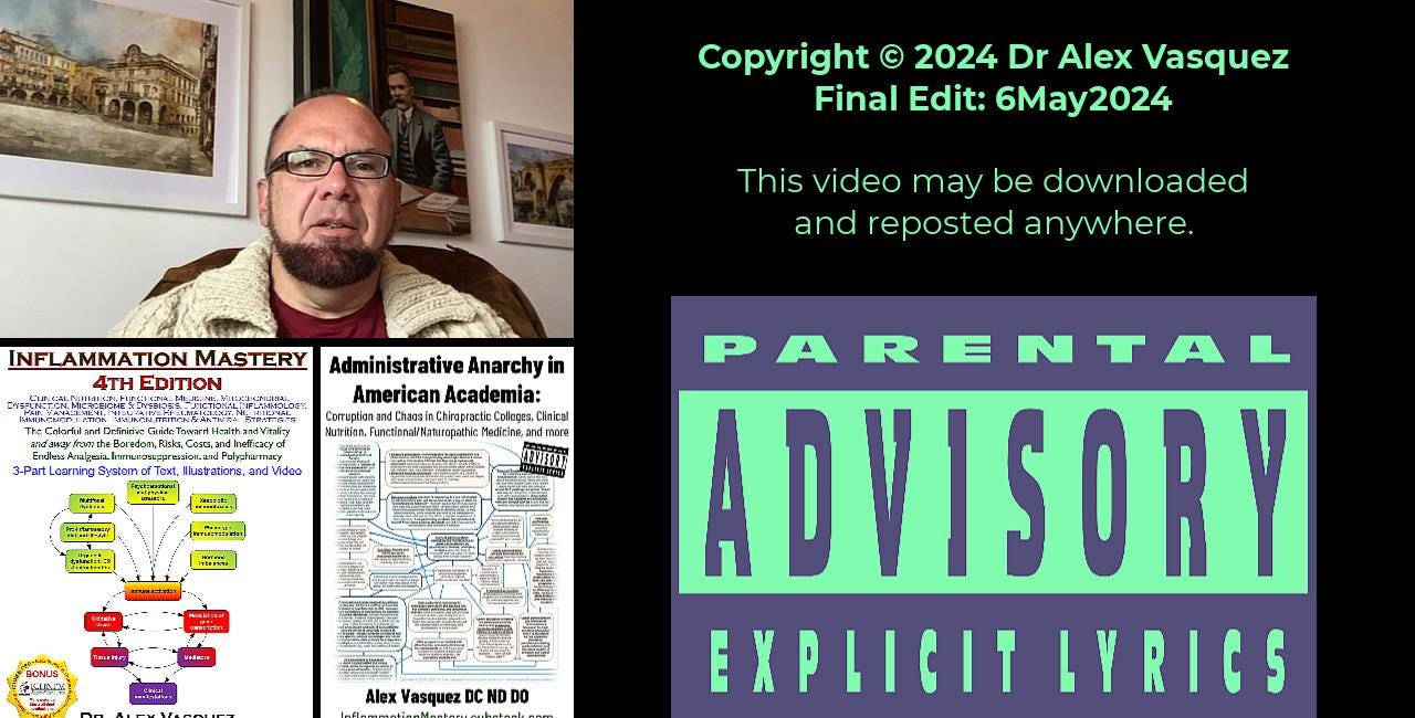 Academic Anarchy in American Academia FINAL EDIT VIDEO + DOWNLOAD