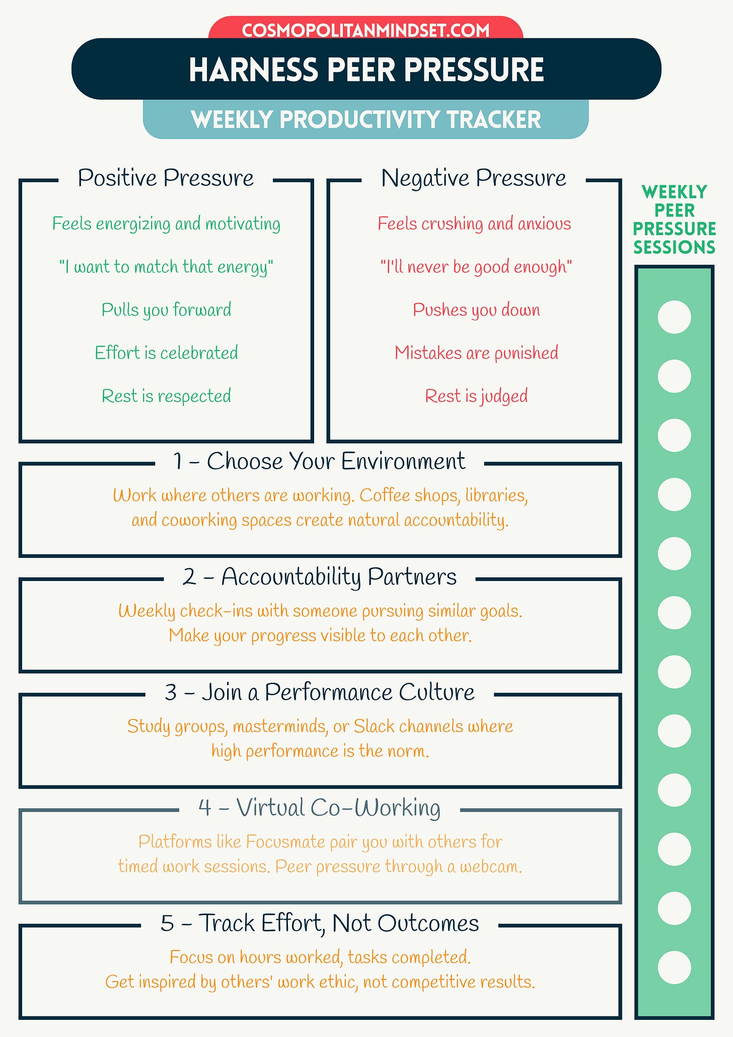 Harness Peer Pressure — Weekly Productivity Tracker