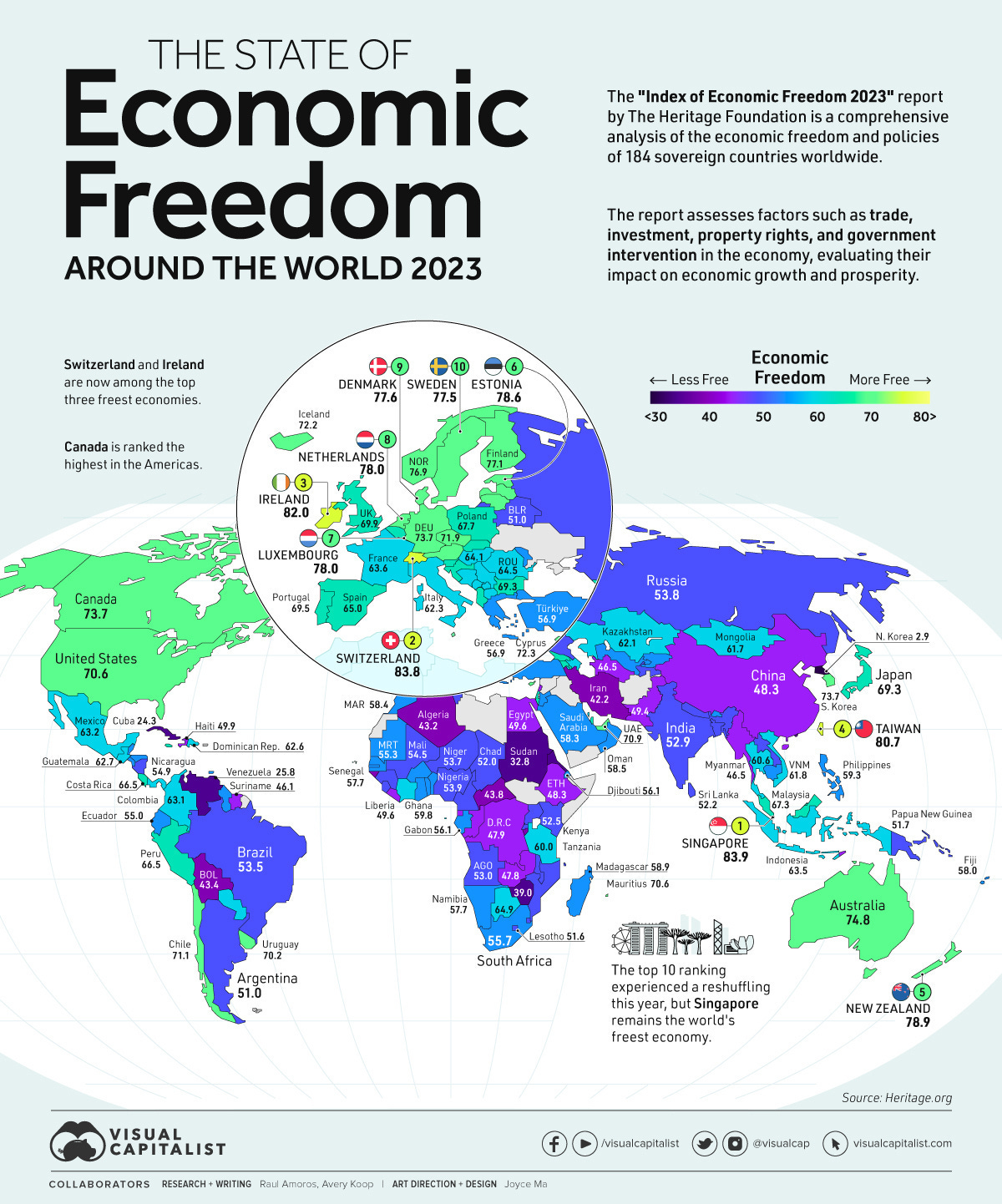 Republicanism Examples Countries