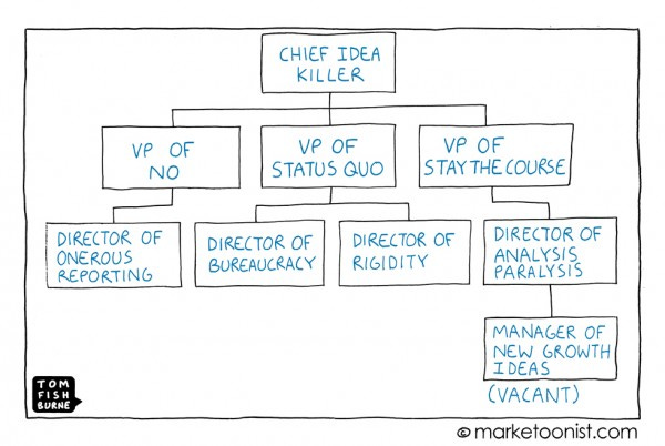 Chief_idea_killer_Marketoonist