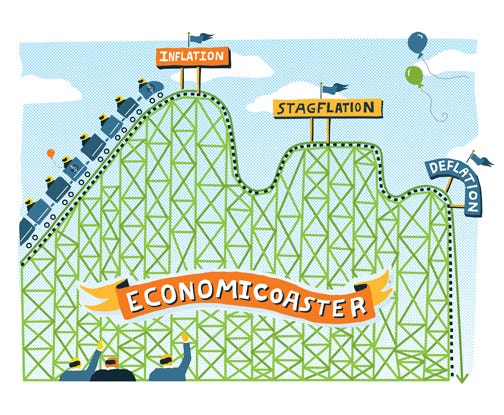 From Inflation to Stagflation to Deflation From Inflation to Stagflation to Deflation