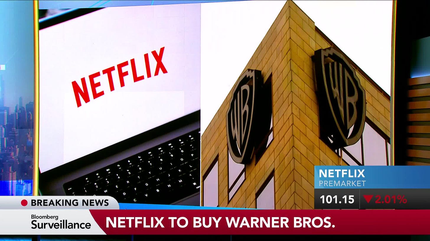 Watch Netflix Agrees to Buy Warner Bros. in Deal Worth $72 Billion - Bloomberg Watch Netflix Agrees to Buy Warner Bros. in Deal Worth $72 Billion - Bloomberg