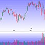 The Pulse Of The Market's avatar