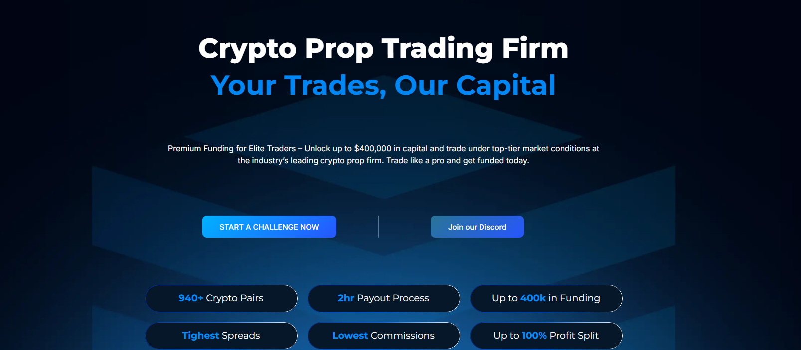 My Crypto Funding Review 2026: Crypto Prop Firm for Scalpers?