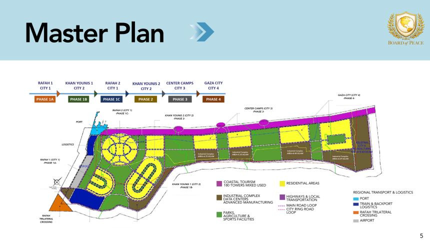 Jared Kushner presents a plan for post-war Gaza following a signing ceremony for the “Board of Peace” at the World Economic Forum on January 22, 2026 in Davos, Switzerland.
