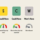 The MoSCoW Method: How to Make Tough Choices Without the Guilt