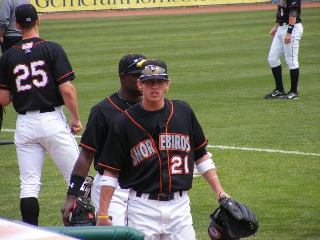 He's got the shades, the leather, and the helmet, so Kyle Hudson was ready to play this one back in April against Lake County. Photo by Kim Corkran. He's got the shades, the leather, and the helmet, so Kyle Hudson was ready to play this one back in April against Lake County. Photo by Kim Corkran.