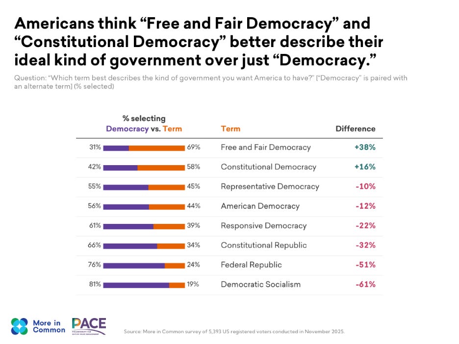 A screen shot of a graph
AI-generated content may be incorrect. A screen shot of a graph
AI-generated content may be incorrect.