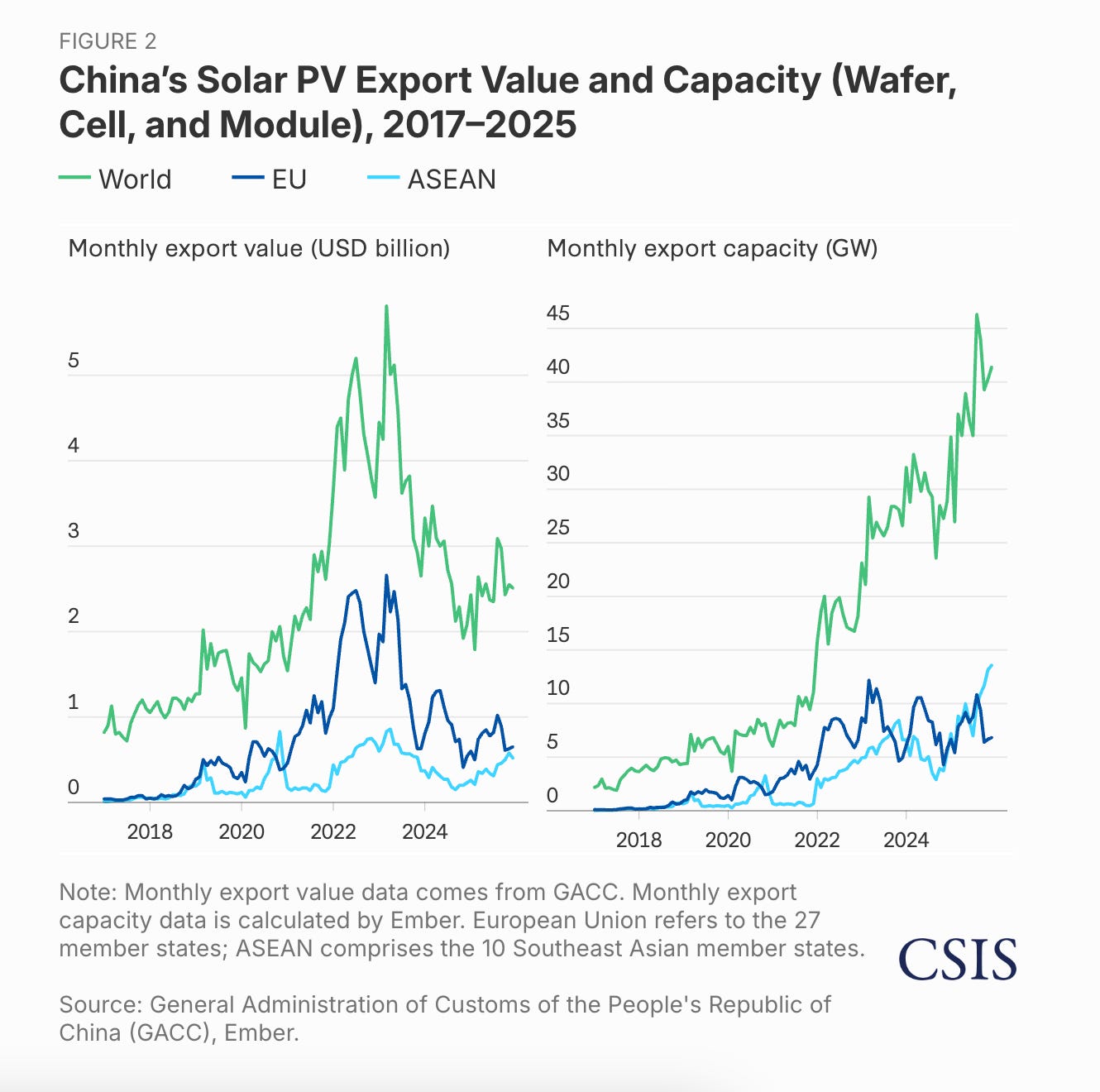 Top Links 1138 The Bank of Japan gets to 1%! The shale boom-bust