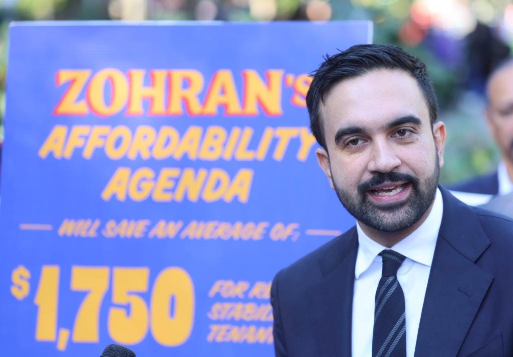 Mamdani still mum on affordable housing ballot proposals | New York Post