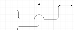 How to line cross over in flowchart in draw.io - Web ...