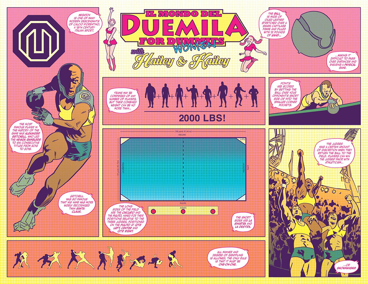 Panels from Bitch Planet #4.