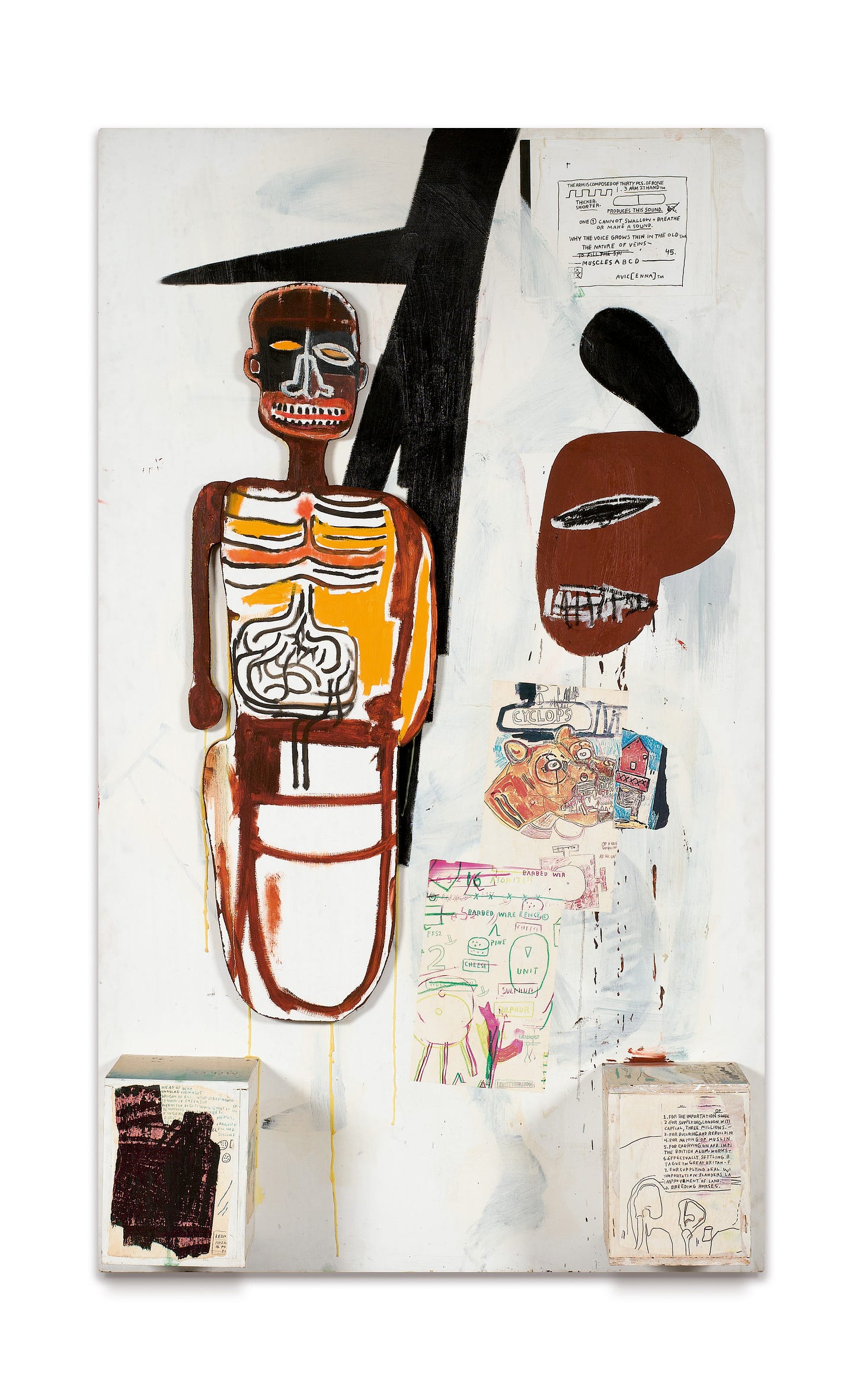 Jean-Michel Basquiat | Thin in the Old | Modern & Contemporary
