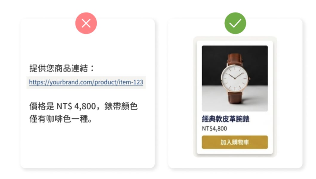 AI Agent 商品卡片示意 AI Agent 商品卡片示意