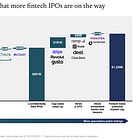 Fintech: What does Stripe at $160B mean for traditional IPOs?