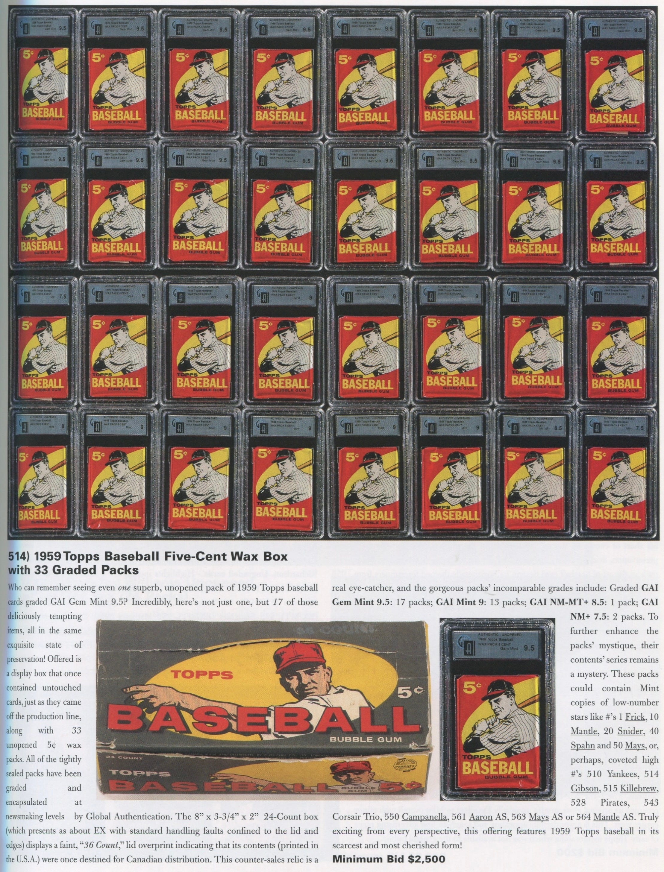 The Unopened Market Report #48 - by PostWarCards