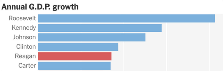 A graph with blue and red squares

AI-generated content may be incorrect.