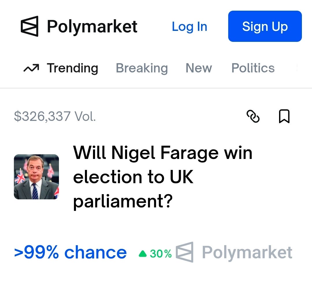 Self-fulfilling prophecies: Polymarket - by One Finance Guy