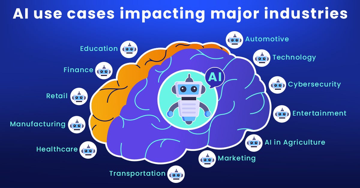 45+ AI Use Cases Across Major Industries in 2024