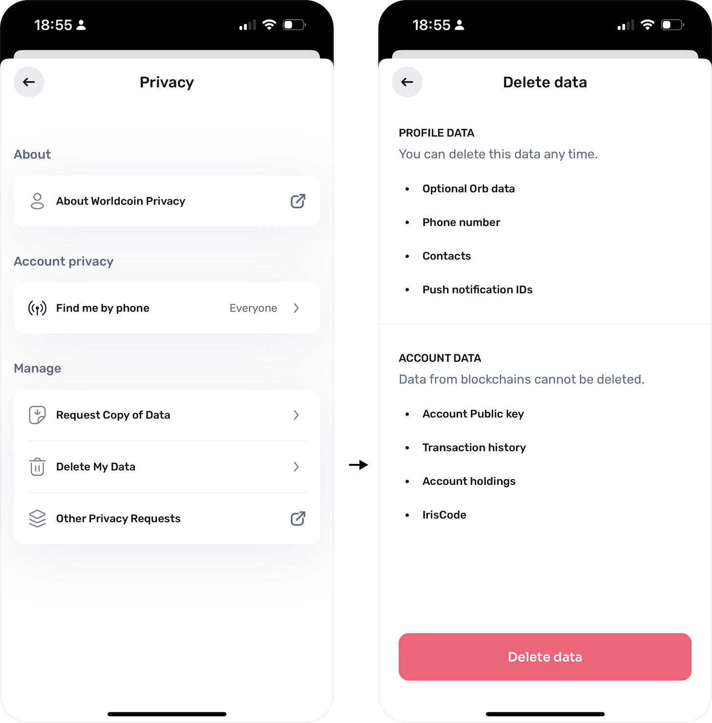 Screenshots of privacy and personal data deletion request in the World App.
