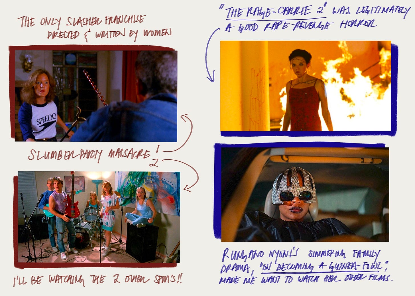 A collage-style image with screenshots from four movies and handwritten captions about each movie still. The stills on the left have a burgundy border and feature stills from Slumber Party Massacre and Slumber Party Massacre 2. The accompanying text for both images says, “The only slasher franchise directed and written by women” followed by arrows pointing to each movie. Handwritten text at the bottom says, “I’ll be watching the 2 other Slumber Party massacres!” On the right side are two other stills. The still at the top is from The Rage Carrie 2 and features the actress Emily Bergl in a red slip dress against a wall of fire and bloody pillar. The handwritten text above says “The Rage: Carrie 2” was legitimately a good rape-revenge horror. Beneath the screenshot is a still from Rungano Nyoni’s “On Becoming a Guinea Fowl”, where actress Susan Chardy sits in a parked car in the middle of the night. She’s wearing dark lipstick and a sparkly domed-shape headpiece with shades. Underneath the still is handwritten text that says “Rungano Nyoni’s simmering family drama, ‘On Becoming a Guinea Fowl’, made me want to watch her other films.”