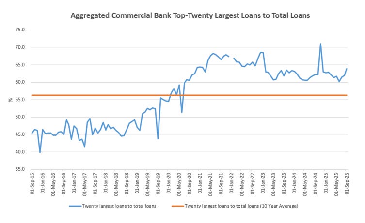 A graph of a financial graph

AI-generated content may be incorrect.