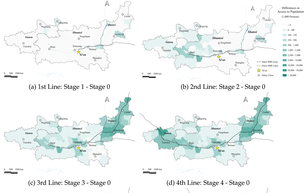 Accessibility Dynamics with High-speed Railway Network Expansion: A Line-specific, Granular Analysis