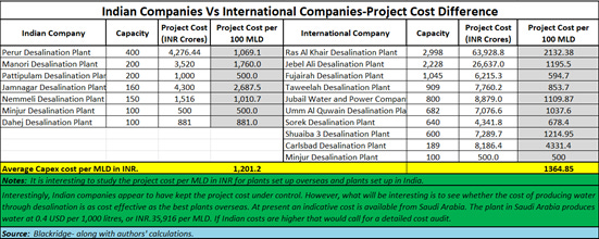 A close-up of a chart

AI-generated content may be incorrect.