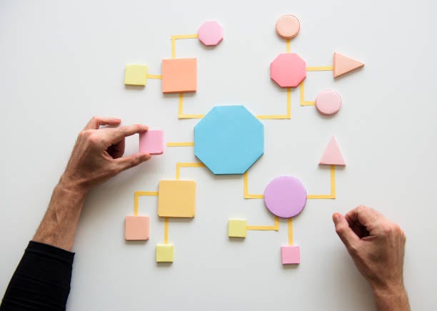 Business Process Concept Shapes Paper Business Process Concept Shapes Paper process flow stock pictures, royalty-free photos & images