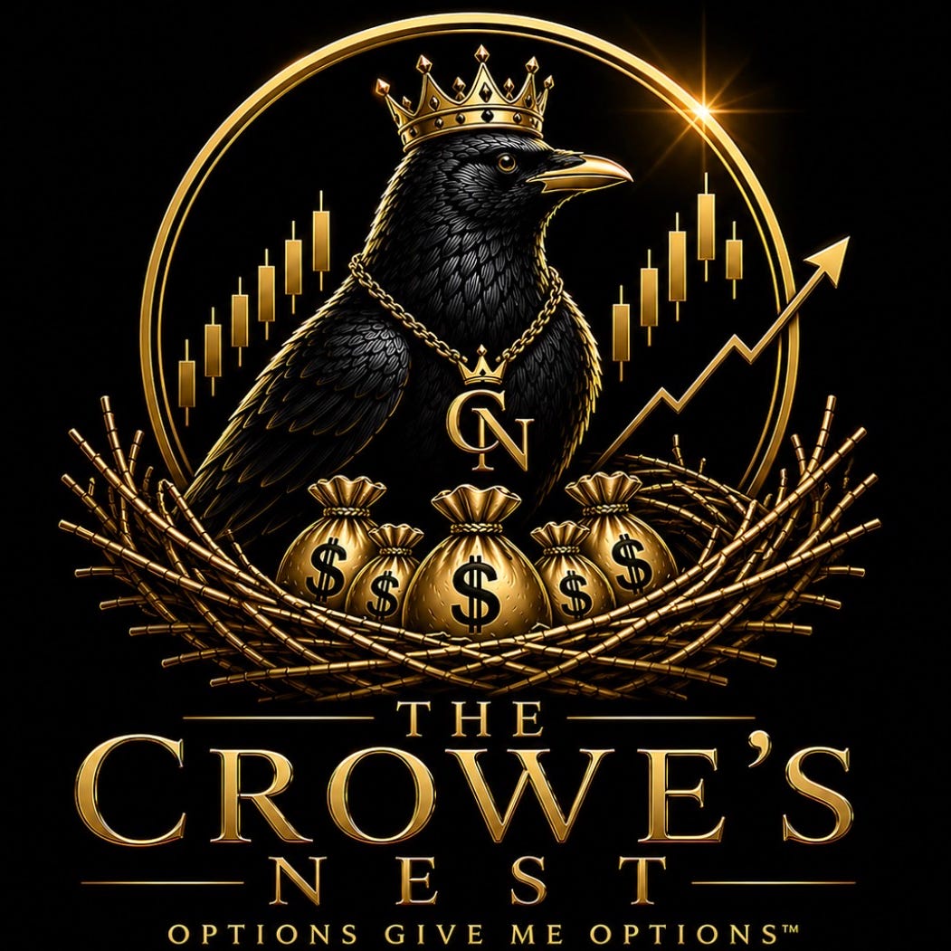 The Crowe's Nest