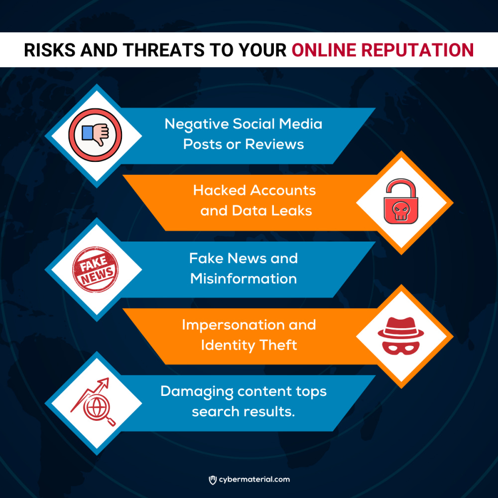 Article content Article content