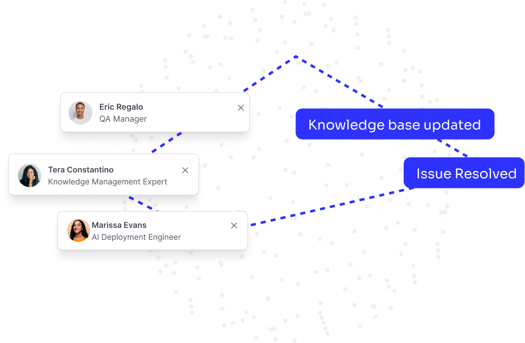 A connected web of data and experts