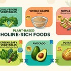 How to Reverse Fatty Liver Disease Without Medication