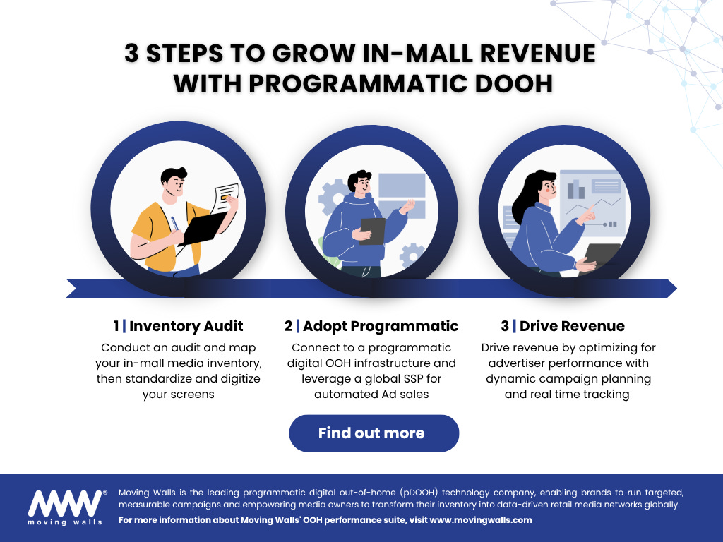 A poster of a few people

AI-generated content may be incorrect.