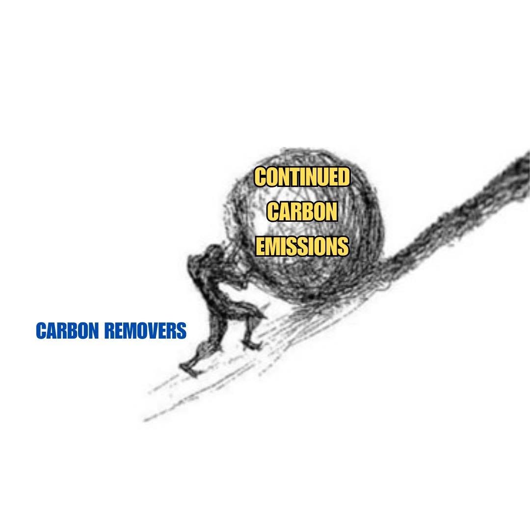 A sketch of Sisyphus labelled "Carbon removers" pushing a boulder labelled "Continued carbon emissions" up a slope.
