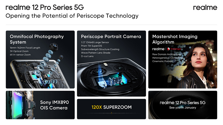 realme 12 Pro series