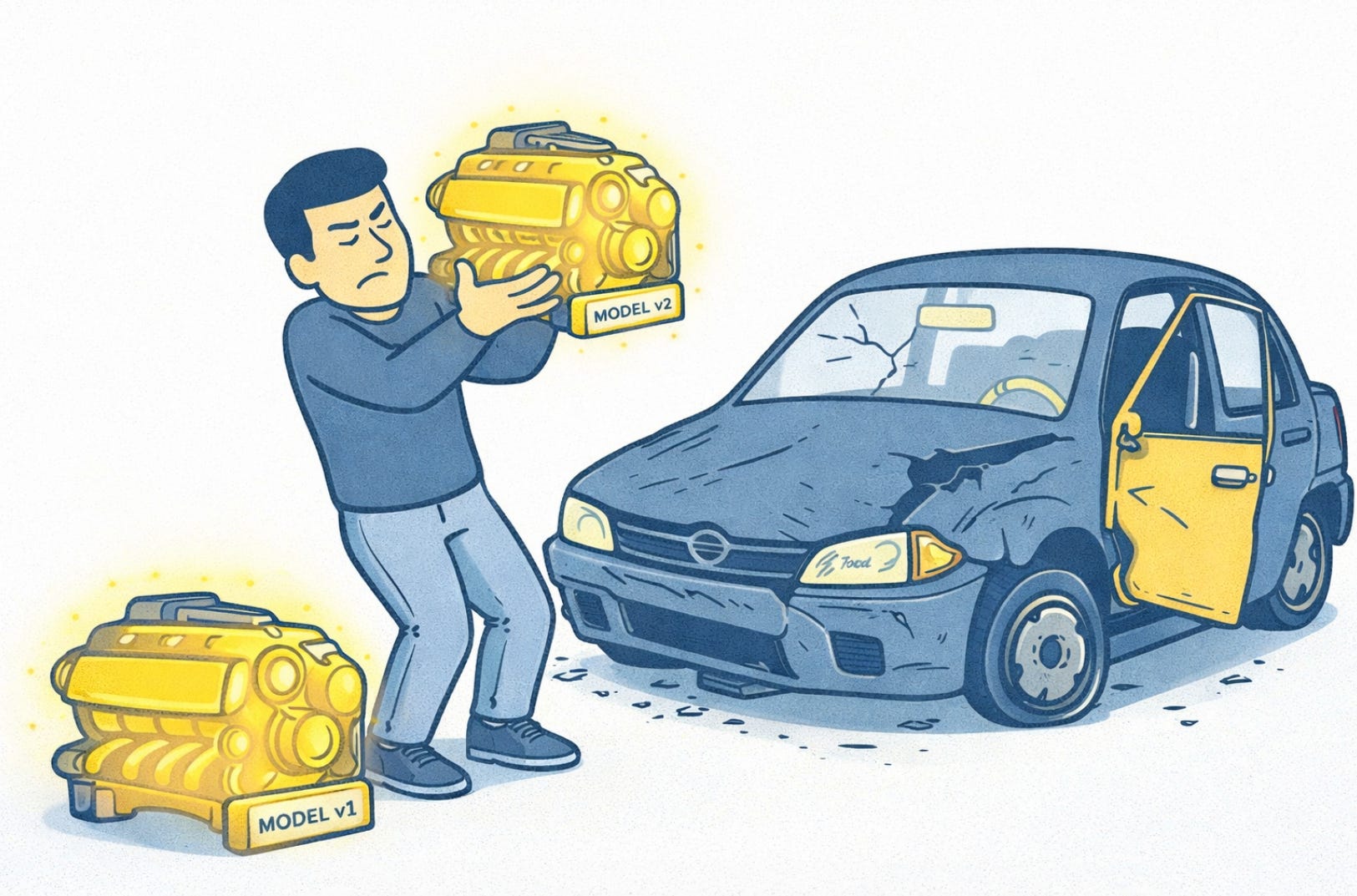 Harness Engineering: The Car Around the Engine