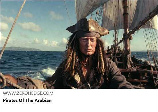 Article Keywords:  chin,  war , air force, cia, escalation, greenland, israel, middle east, military, missile, putin, russia, sanctions