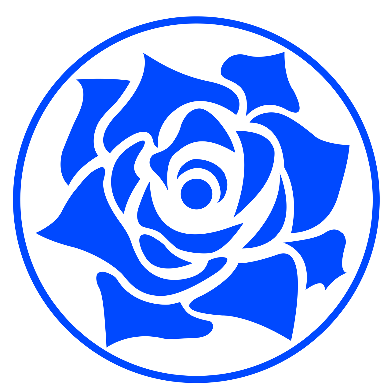 'Perception is Everything'