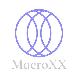 MacroXX