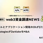 AIモデルとアプリケーション開発のOhが$7.50M調達、Sol StrategiesがDarklakeをM&A、など全12PJ【資金調達PJまとめ】