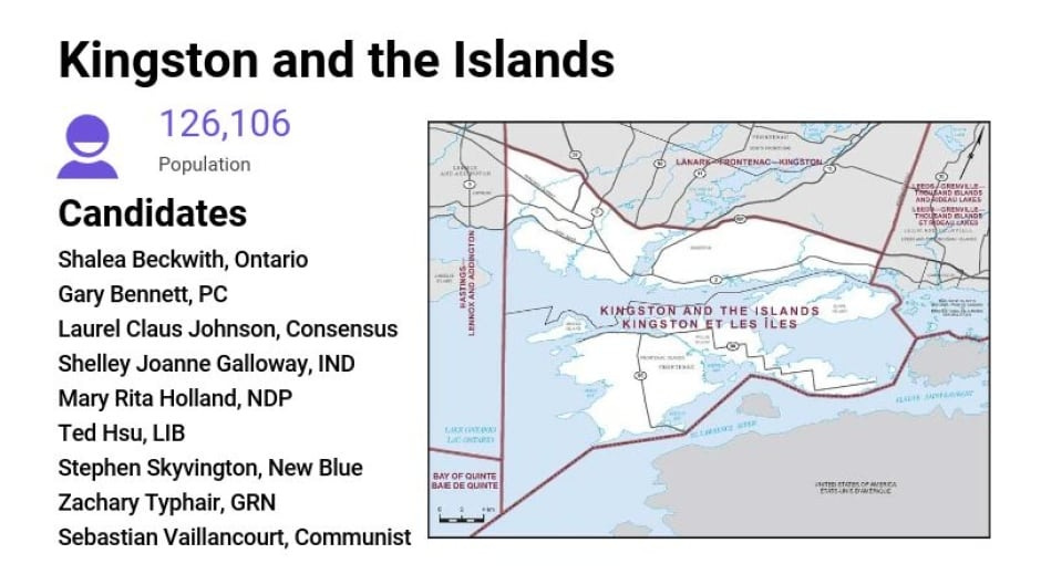 Ontario Votes 2022: Kingston and the Islands | CBC News