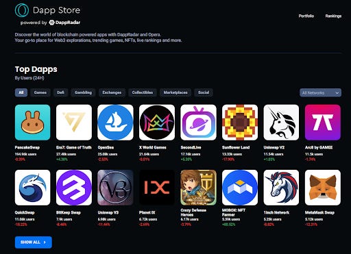 DappRadar and Opera Join Forces To Accelerate Web3 Adoption | News Direct