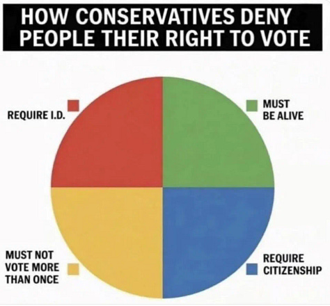 Day Brighteners (or not)