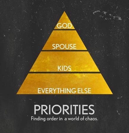 This may contain: a poster with the words,'god, spouse kids, everything else and priorities finding order in a world of chaos