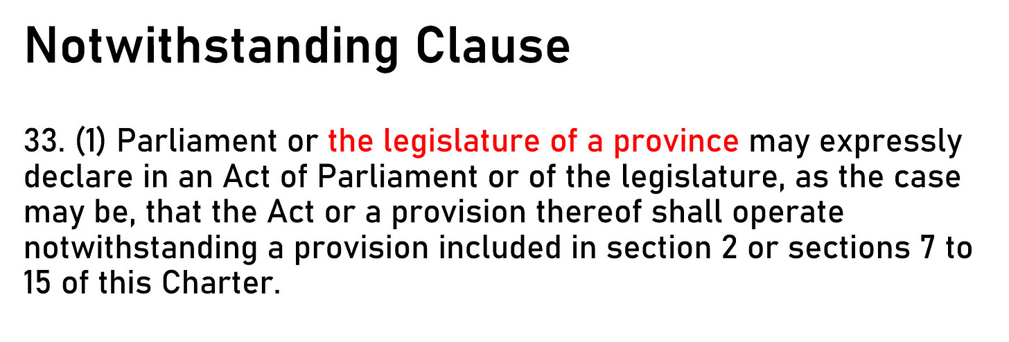 33. (1) Parliament or the legislature of a province may expressly declare in an Act of Parliament or of the legislature, as the case may be, that the Act or a provision thereof shall operate notwithstanding a provision included in section 2 or sections 7 to 15 of this Charter.